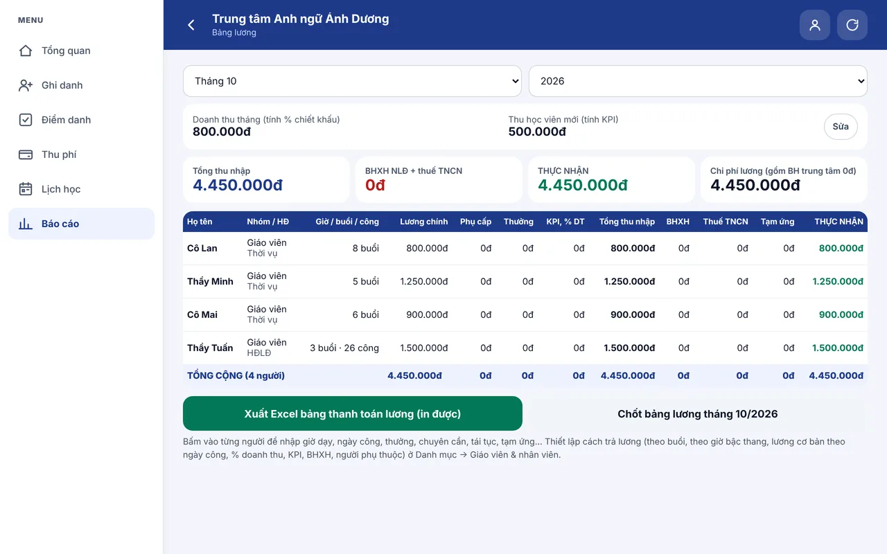 Bảng lương giáo viên