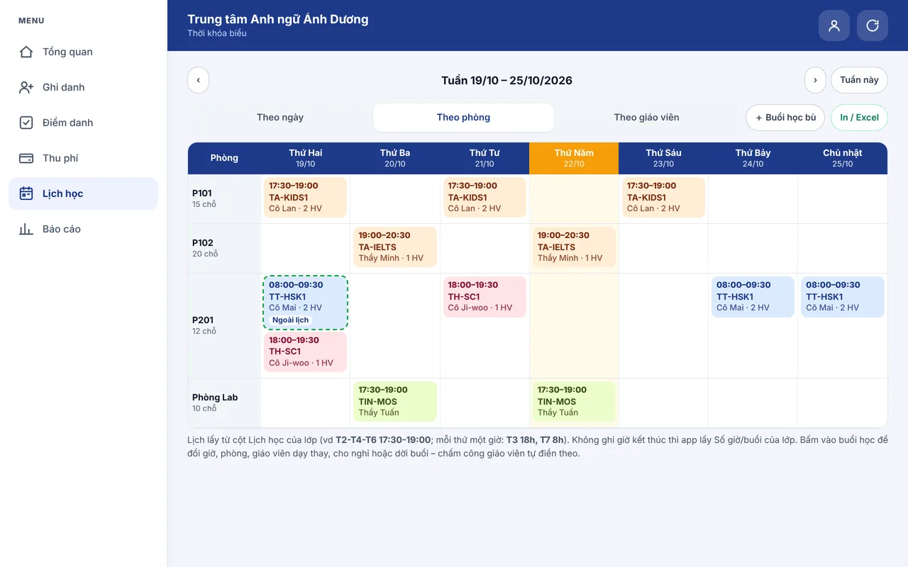 Kệ Số Đào tạo trên máy tính: thời khóa biểu tuần theo phòng học