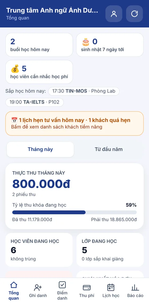 Kệ Số Đào tạo trên điện thoại: tổng quan hôm nay