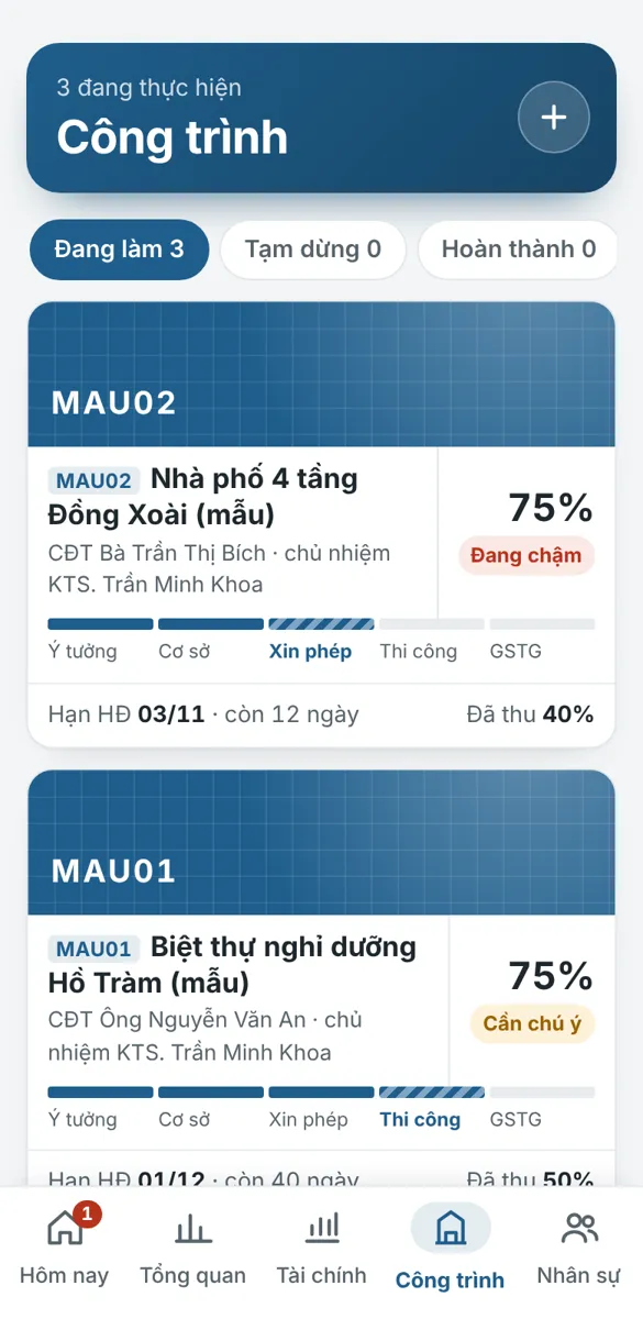 Chi tiết công trình